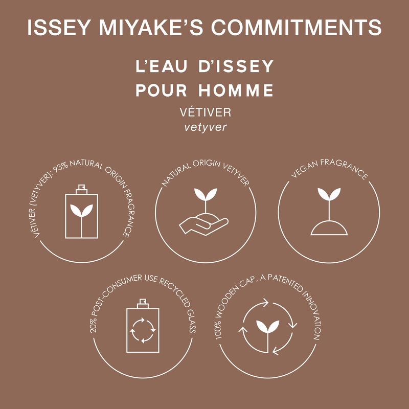Issey Miyake Vetiver EDT 100 Ml 10 Issey Miyake Vetiver EDT 100 Ml - Billede 10