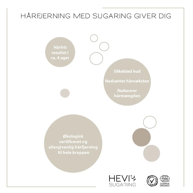 Hevi Sugaring Bodysugaring 600 Gr. 3 Hevi Sugaring Bodysugaring 600 Gr. - Billede 3