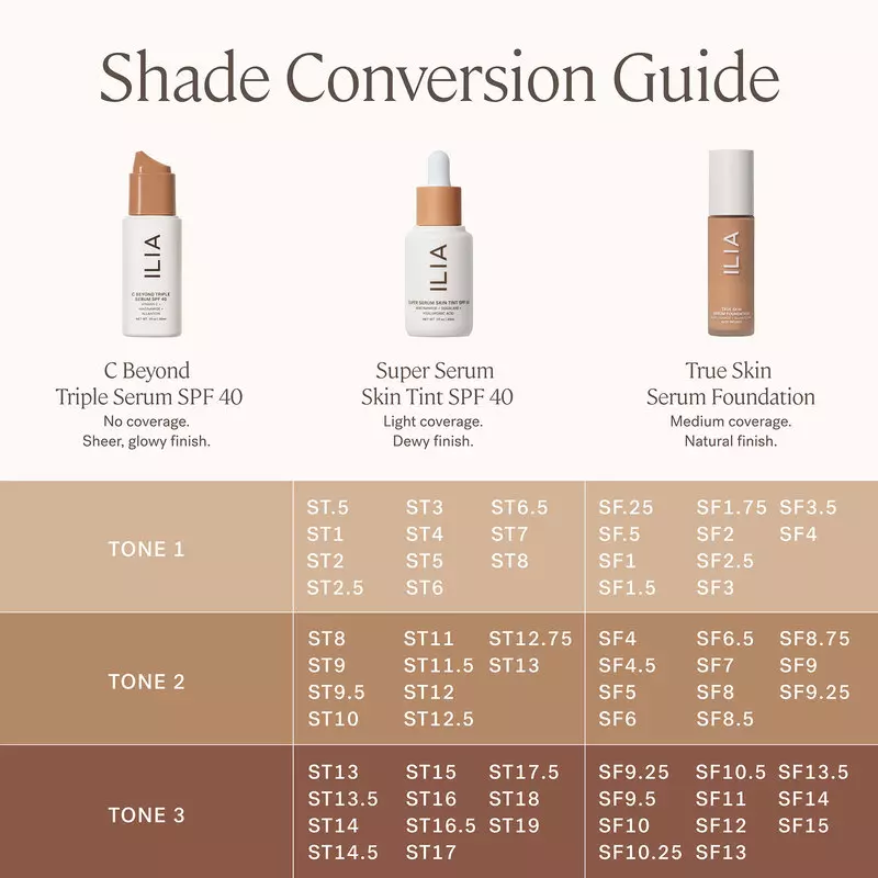 ILIA Super Serum Skin Tint SPF 30 - 30 Ml - Diaz ST7 9 ILIA Super Serum Skin Tint SPF 30 - 30 Ml - Diaz ST7 - Billede 9