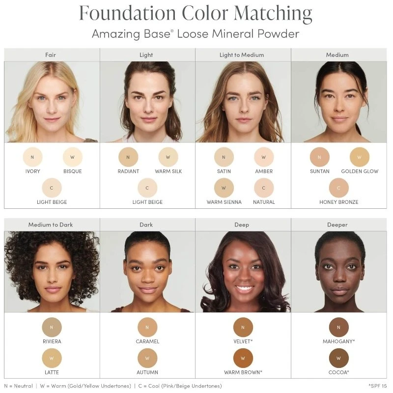 Jane Iredale Amazing Base Loose Mineral Powder SPF 20 Refill 3 Pieces 7,5 Gr. - Amber 3 Jane Iredale Amazing Base Loose Mineral Powder SPF 20 Refill 3 Pieces 7,5 Gr. - Amber - Billede 3