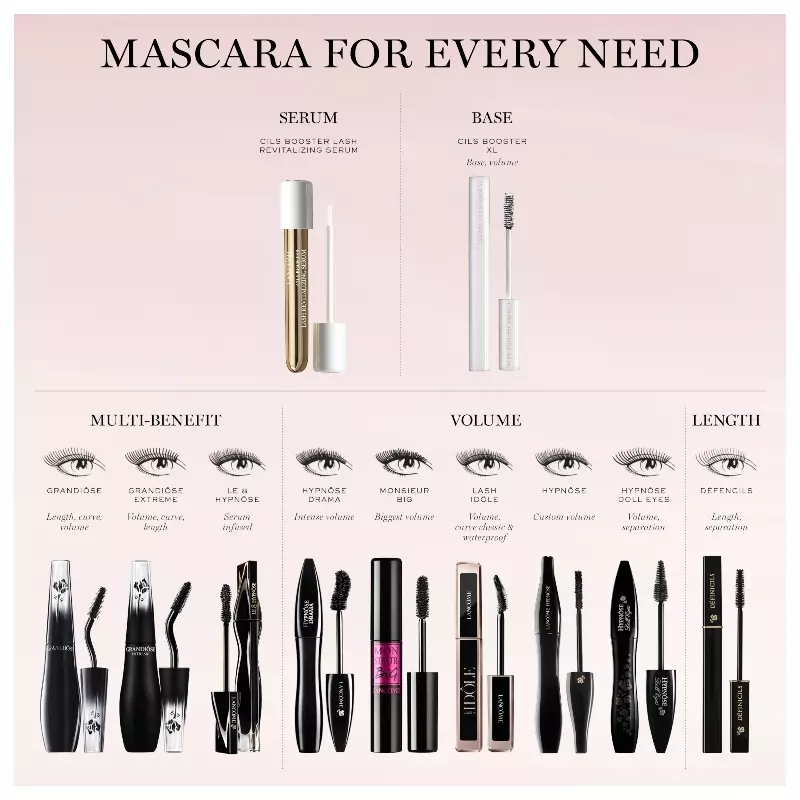 Lancome Lancôme Hypnôse Drama Mascara 6,5 Ml - 01 Black 4 Lancome Lancôme Hypnôse Drama Mascara 6,5 Ml - 01 Black - Billede 4