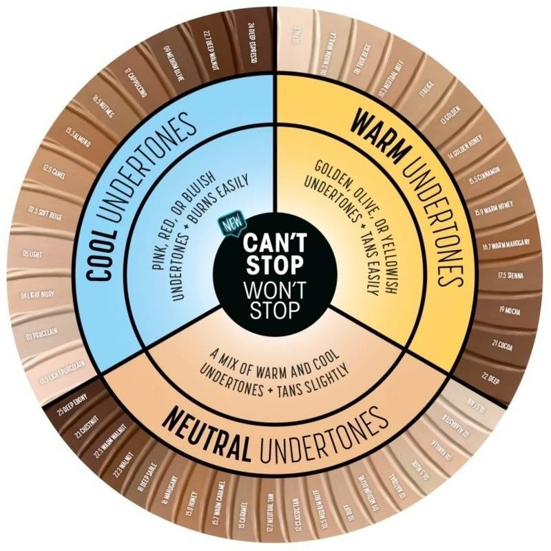 NYX PROFESSIONAL MAKEUP NYX Prof. Makeup Can't Stop Won't Stop Foundation 30 Ml - Vanilla 4 NYX PROFESSIONAL MAKEUP NYX Prof. Makeup Can't Stop Won't Stop Foundation 30 Ml - Vanilla - Billede 4