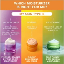 Ole Henriksen Strength Peptide Boost Moisturizer 50 Ml -Clinique Salgsbutik ole henriksen strength peptide boost moisturizer 50 ml 1643781400