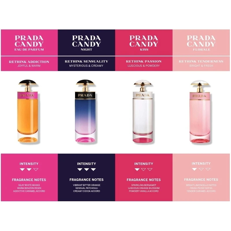 Prada Candy Women EDP 30 Ml 7 Prada Candy Women EDP 30 Ml - Billede 7