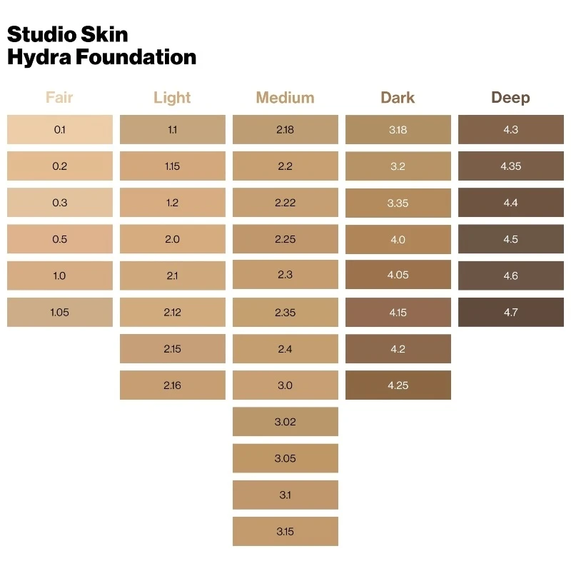 Smashbox Studio Skin 24Hour Wear Hydrating Foundation 30 Ml - 0.5 4 Smashbox Studio Skin 24Hour Wear Hydrating Foundation 30 Ml - 0.5 - Billede 4