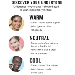 Smashbox Studio Skin 24Hour Wear Hydrating Foundation 30 Ml - 0.5 9 Smashbox Studio Skin 24Hour Wear Hydrating Foundation 30 Ml - 0.5 -Clinique Salgsbutik smashbox studio skin 24hour wear hydrating foundation 30 ml 05 1598861119