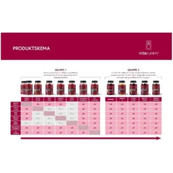 VitaYummy Immune Vitamins 60 Pieces -Clinique Salgsbutik vitayummy immune vitamins 60 pieces 1656491765